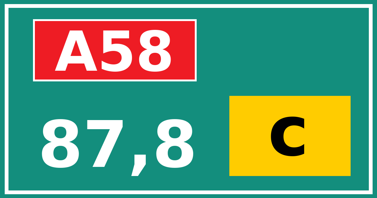 Hectometerbord A58 87,8 letter c