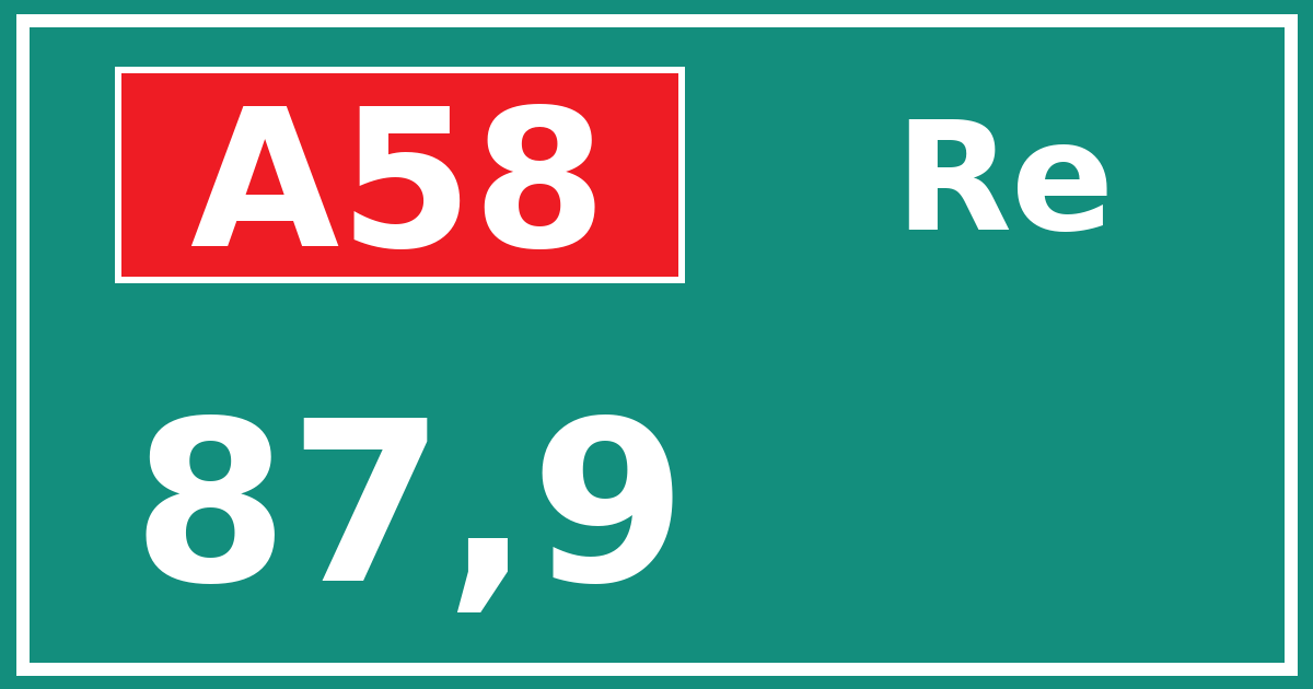 Hectometerbord A58 87,9 zijde Re