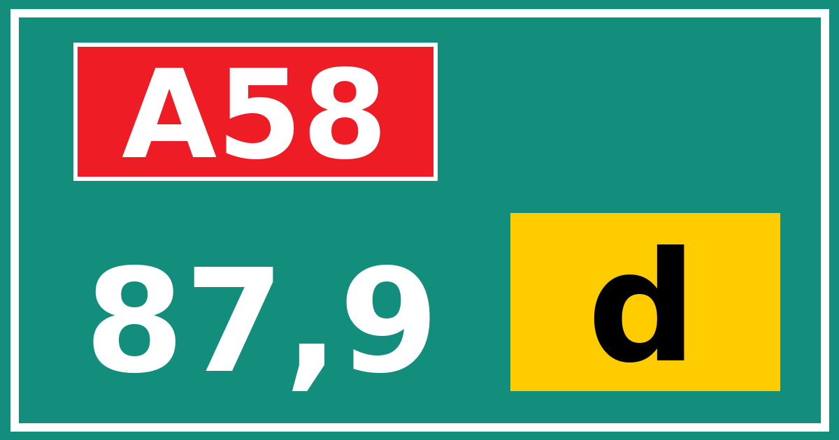 Hectometerbord A58 87,9 letter d