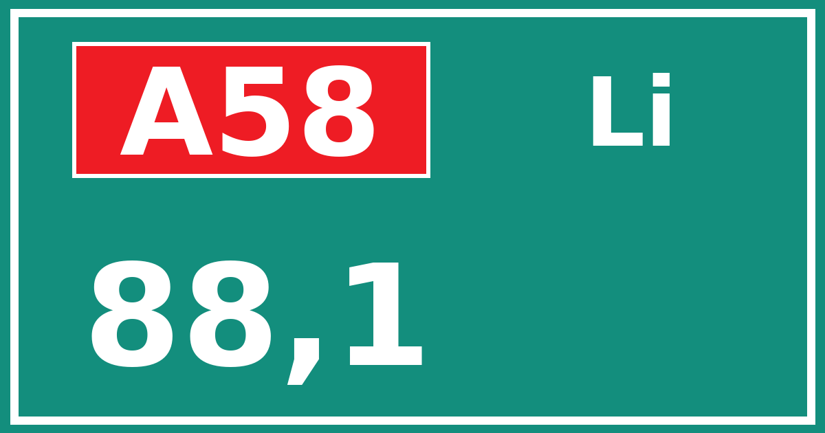 Hectometerbord A58 88,1 zijde Li