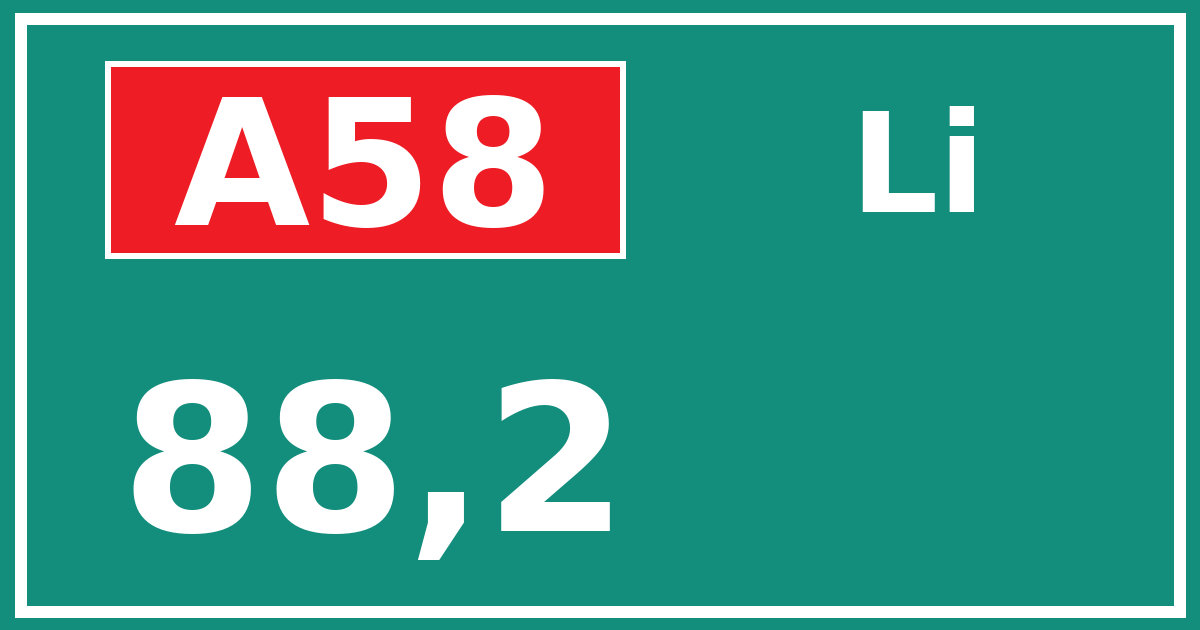 Hectometerbord A58 88,2 zijde Li