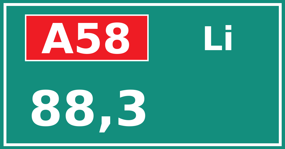 Hectometerbord A58 88,3 zijde Li