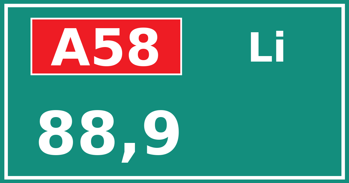 Hectometerbord A58 88,9 zijde Li