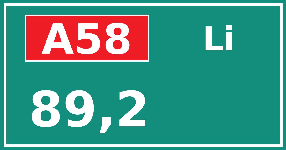 Hectometerbord A58 89,2 zijde Li