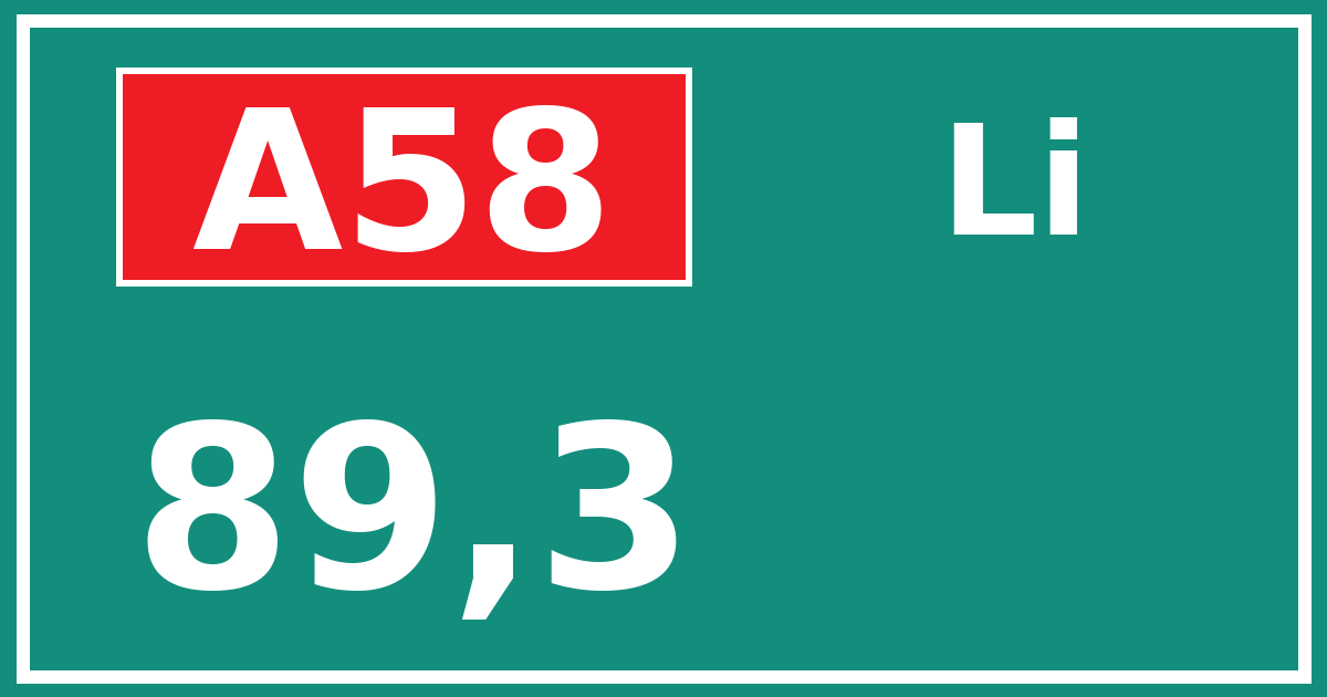 Hectometerbord A58 89,3 zijde Li