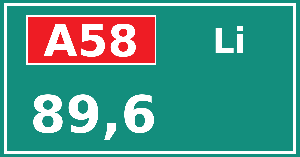 Hectometerbord A58 89,6 zijde Li