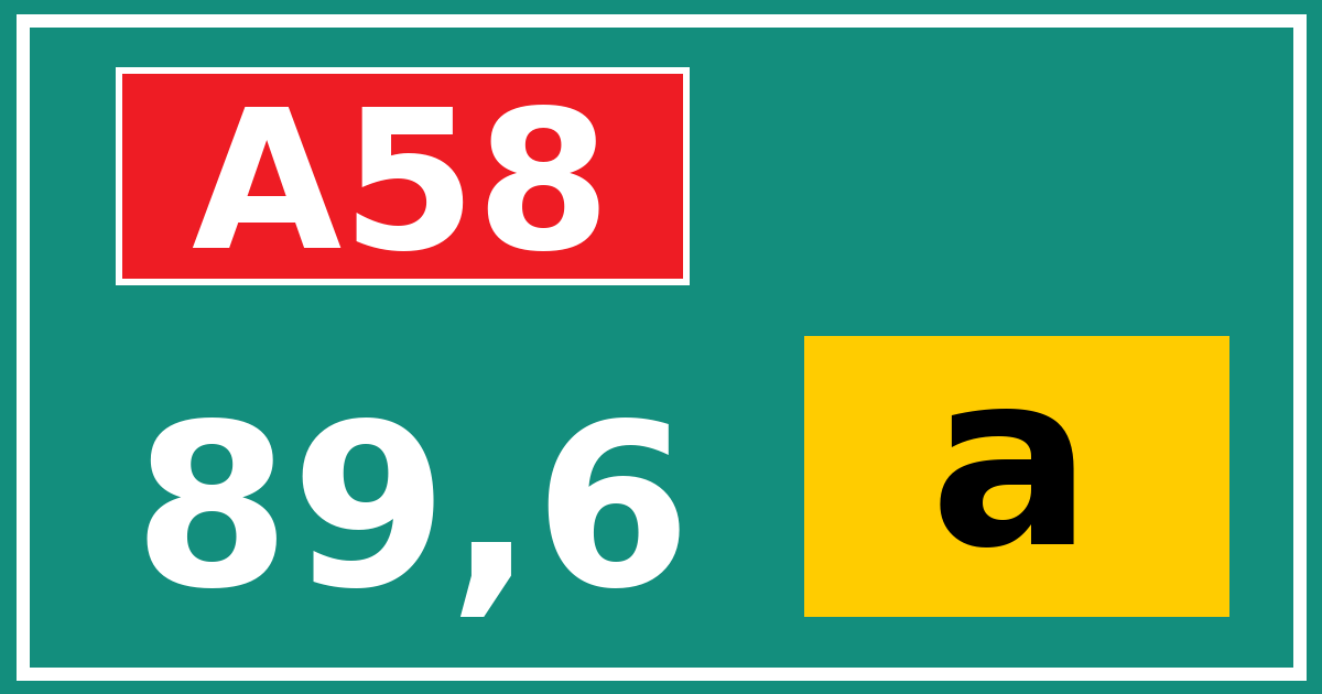 Hectometerbord A58 89,6 letter a