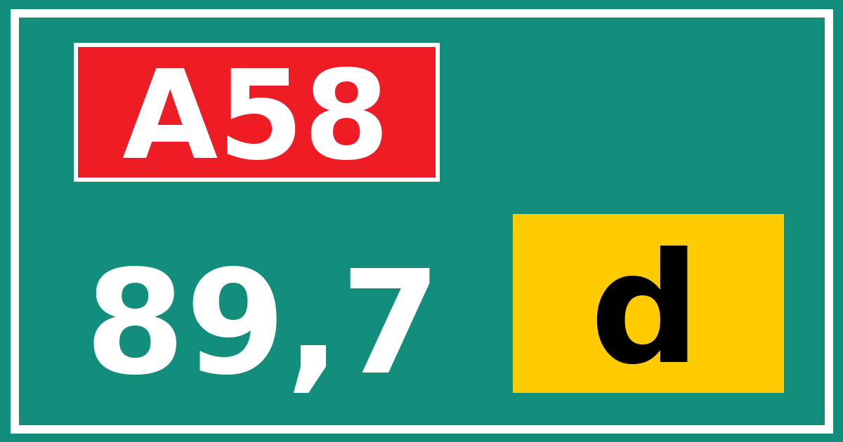 Hectometerbord A58 89,7 letter d