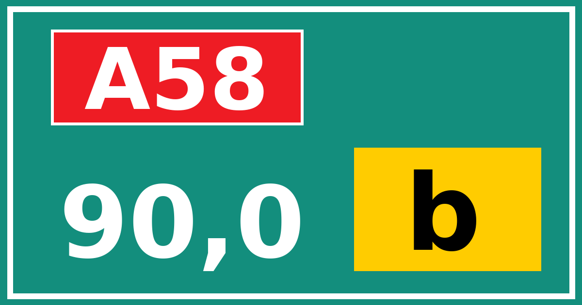 Hectometerbord A58 90,0 letter b