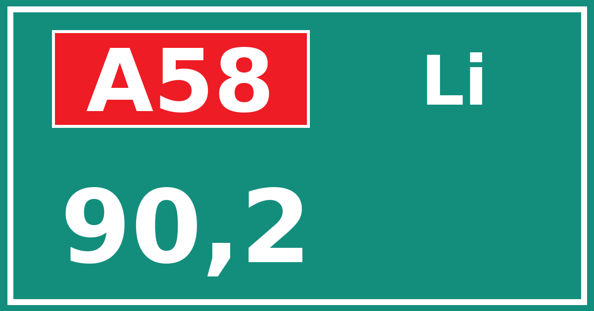 Hectometerbord A58 90,2 zijde Li