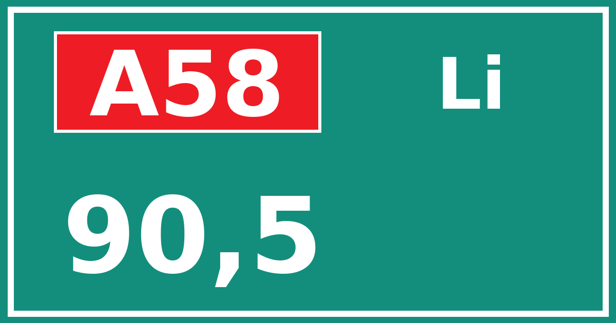 Hectometerbord A58 90,5 zijde Li
