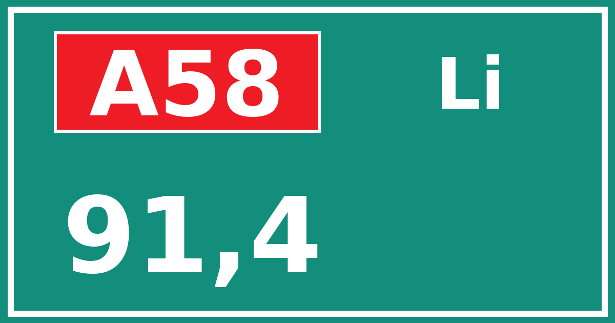 Hectometerbord A58 91,4 zijde Li