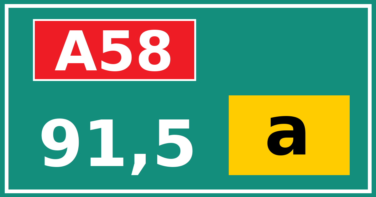 Hectometerbord A58 91,5 letter a
