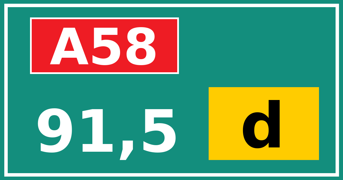 Hectometerbord A58 91,5 letter d