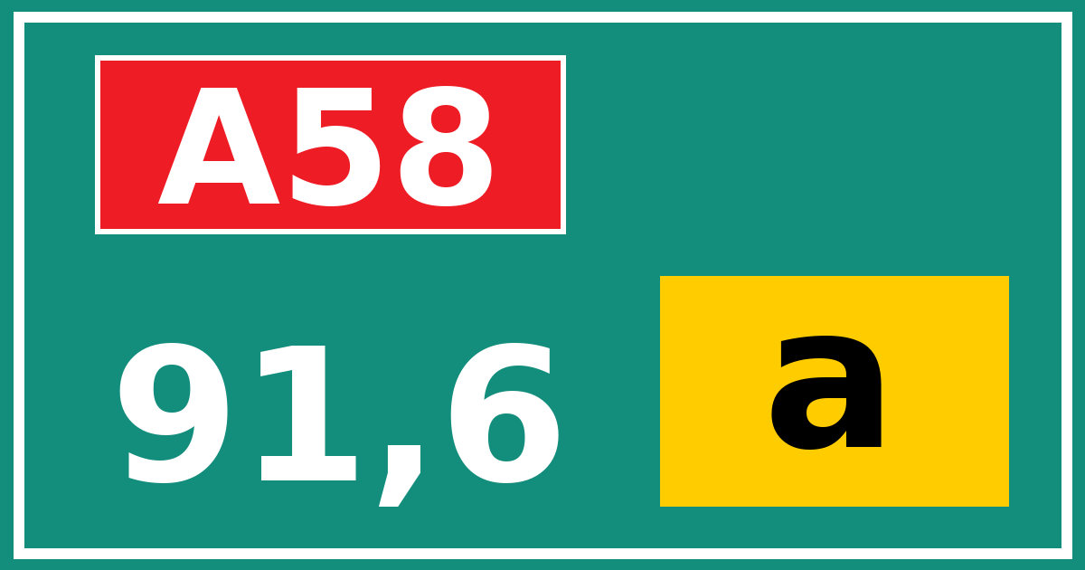 Hectometerbord A58 91,6 letter a