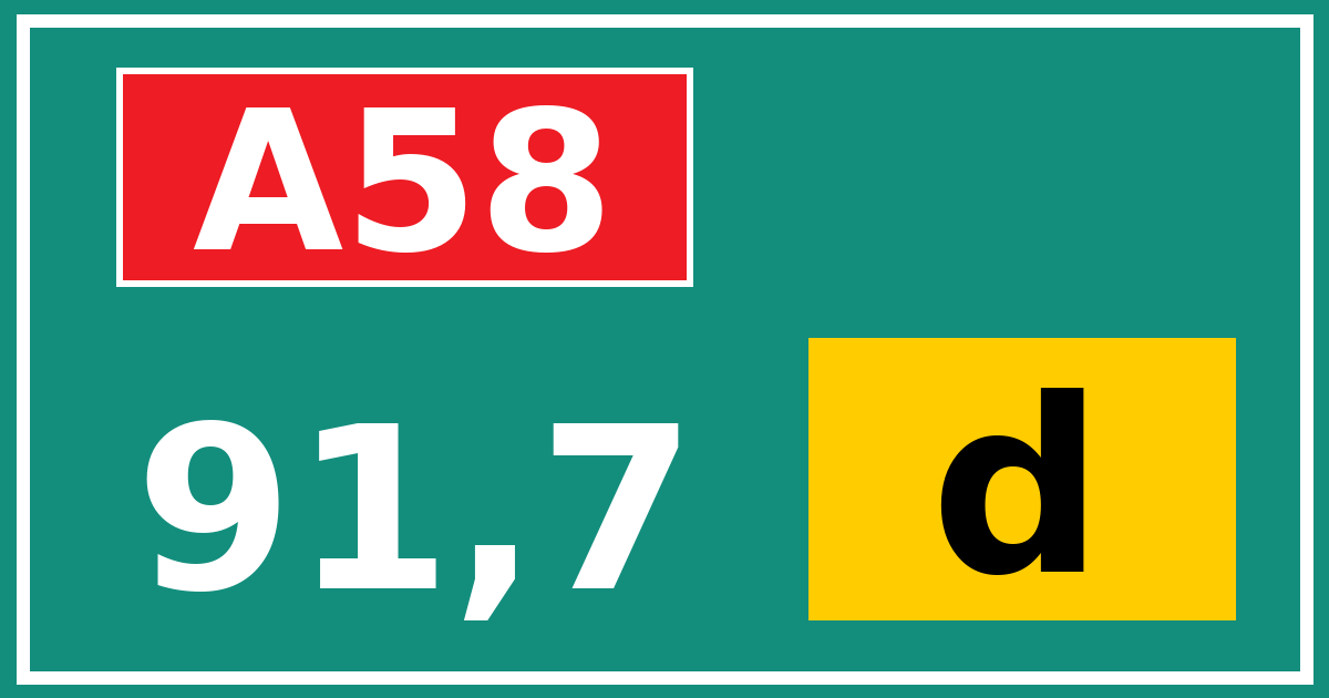 Hectometerbord A58 91,7 letter d