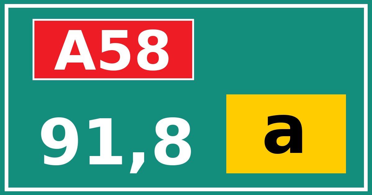 Hectometerbord A58 91,8 letter a