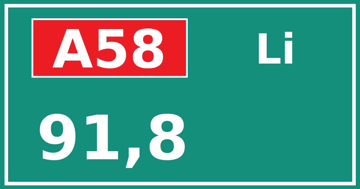 Hectometerbord A58 91,8 zijde Li