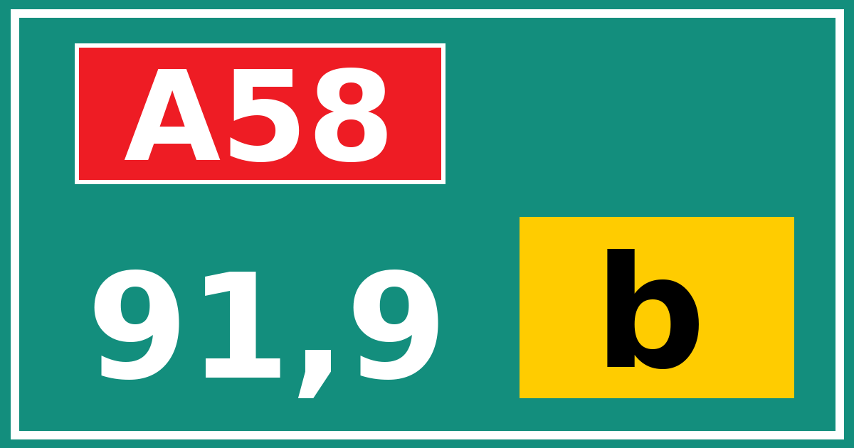 Hectometerbord A58 91,9 letter b