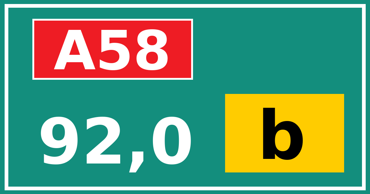 Hectometerbord A58 92,0 letter b