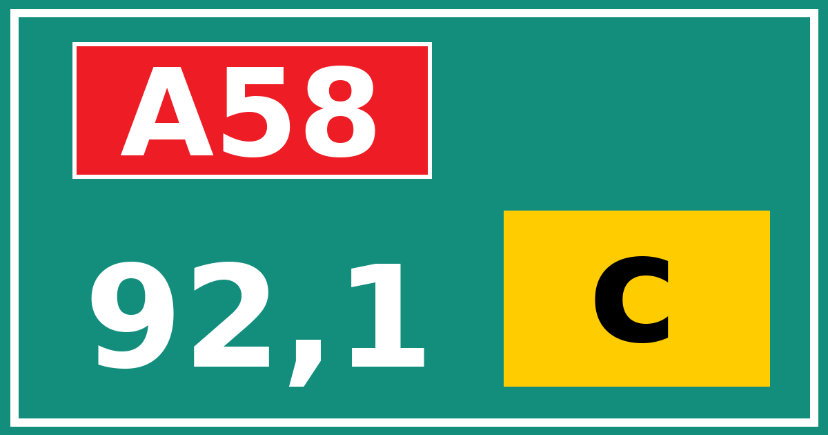 Hectometerbord A58 92,1 letter c