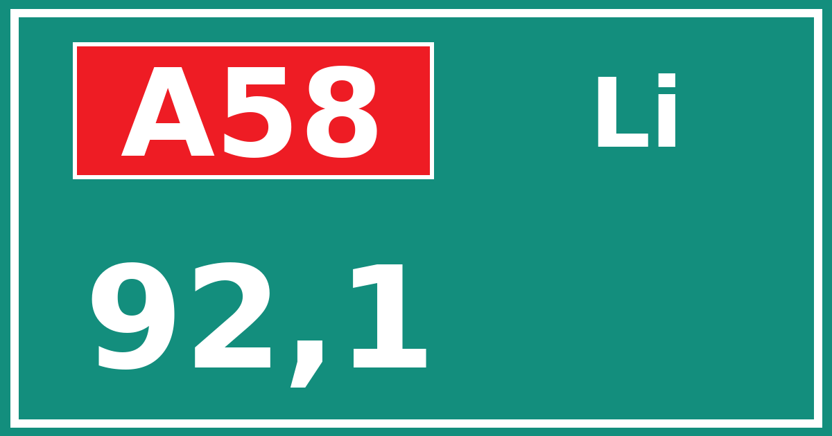 Hectometerbord A58 92,1 zijde Li