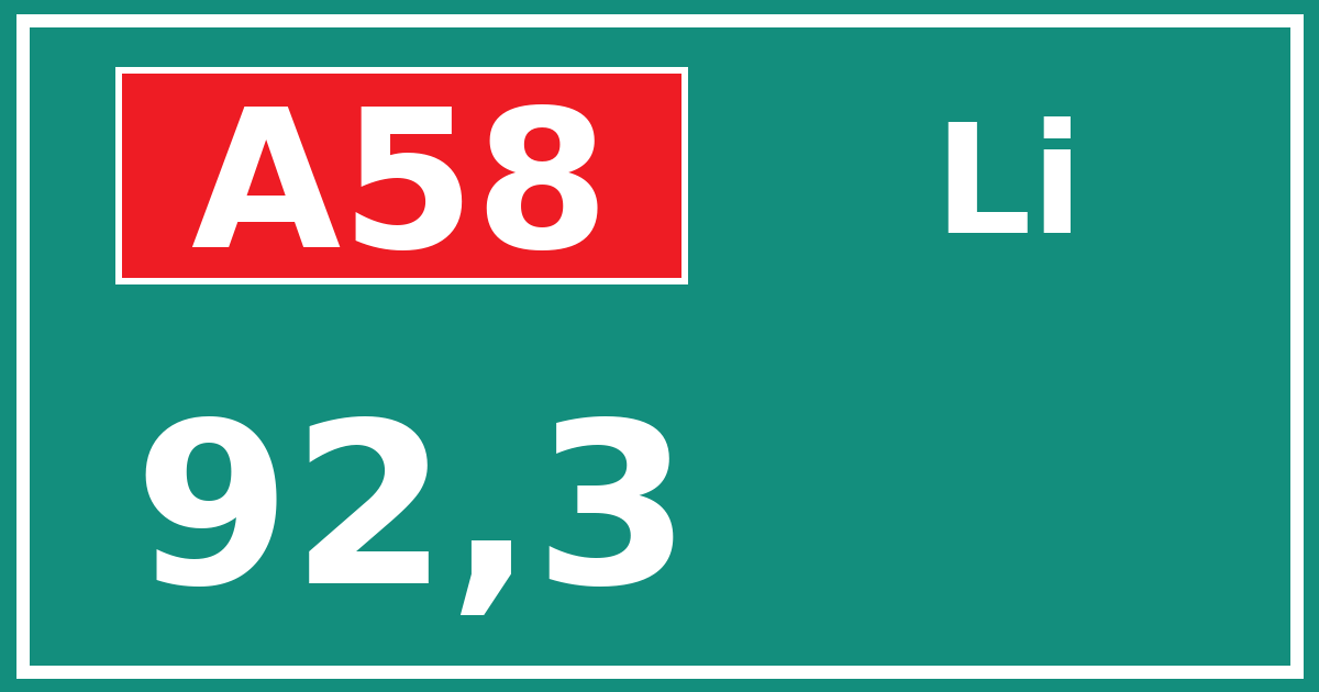 Hectometerbord A58 92,3 zijde Li