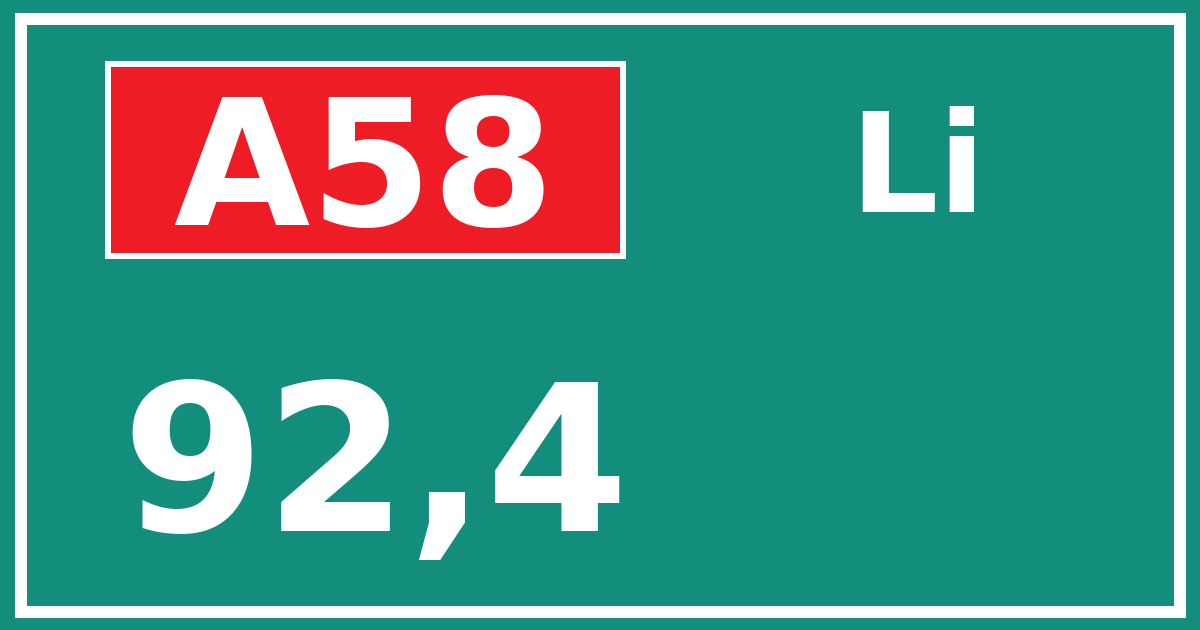 Hectometerbord A58 92,4 zijde Li