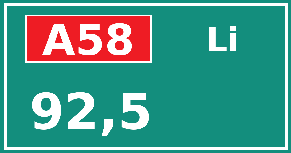 Hectometerbord A58 92,5 zijde Li