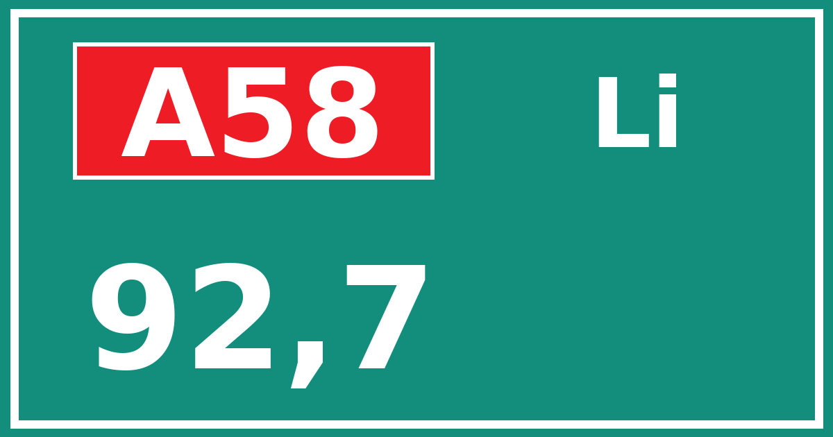 Hectometerbord A58 92,7 zijde Li