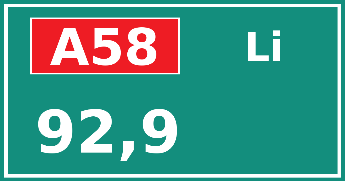 Hectometerbord A58 92,9 zijde Li
