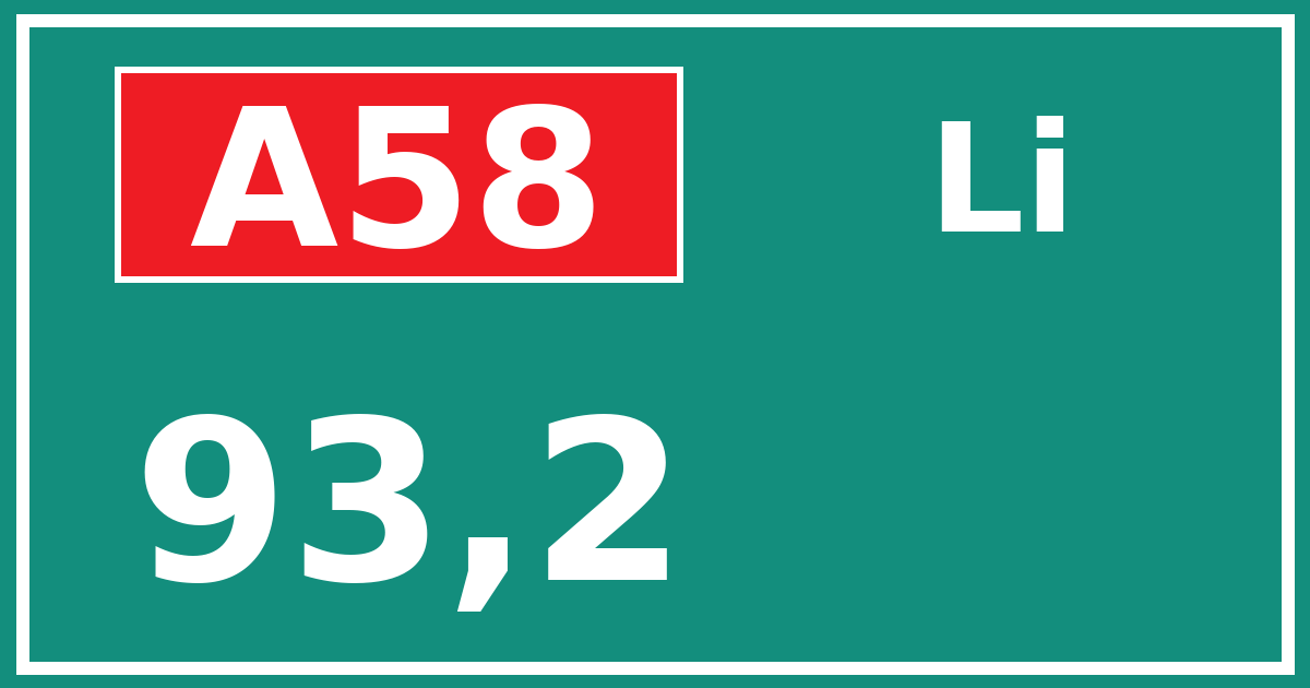 Hectometerbord A58 93,2 zijde Li