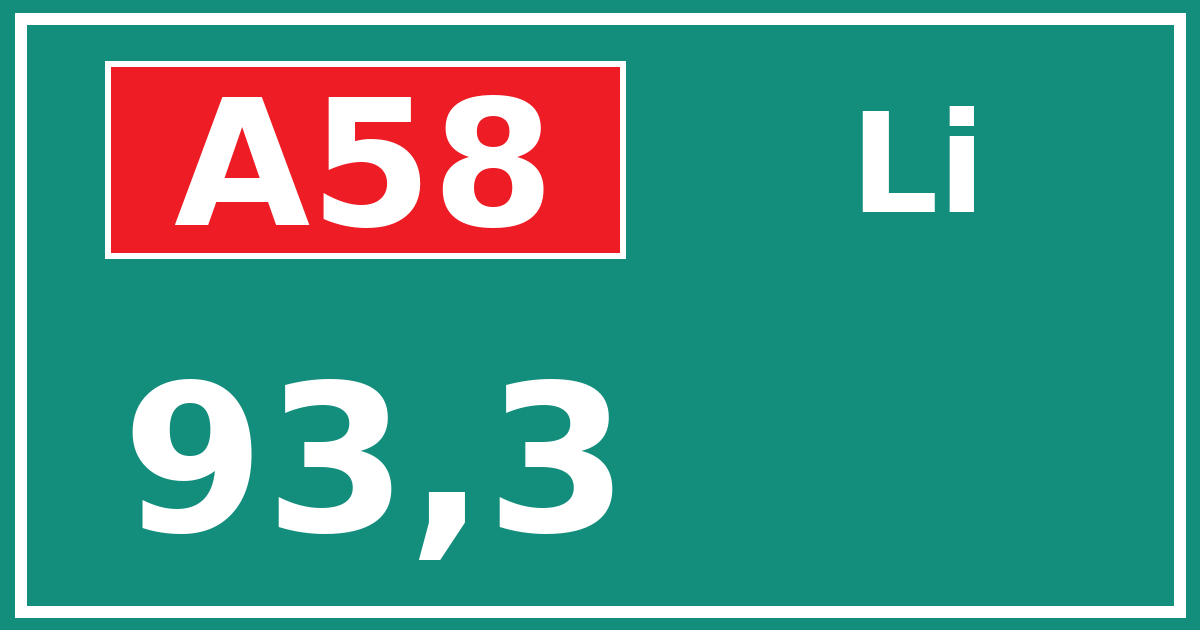 Hectometerbord A58 93,3 zijde Li