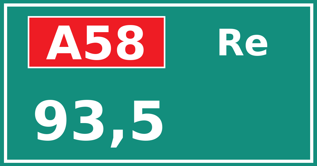 Hectometerbord A58 93,5 zijde Re