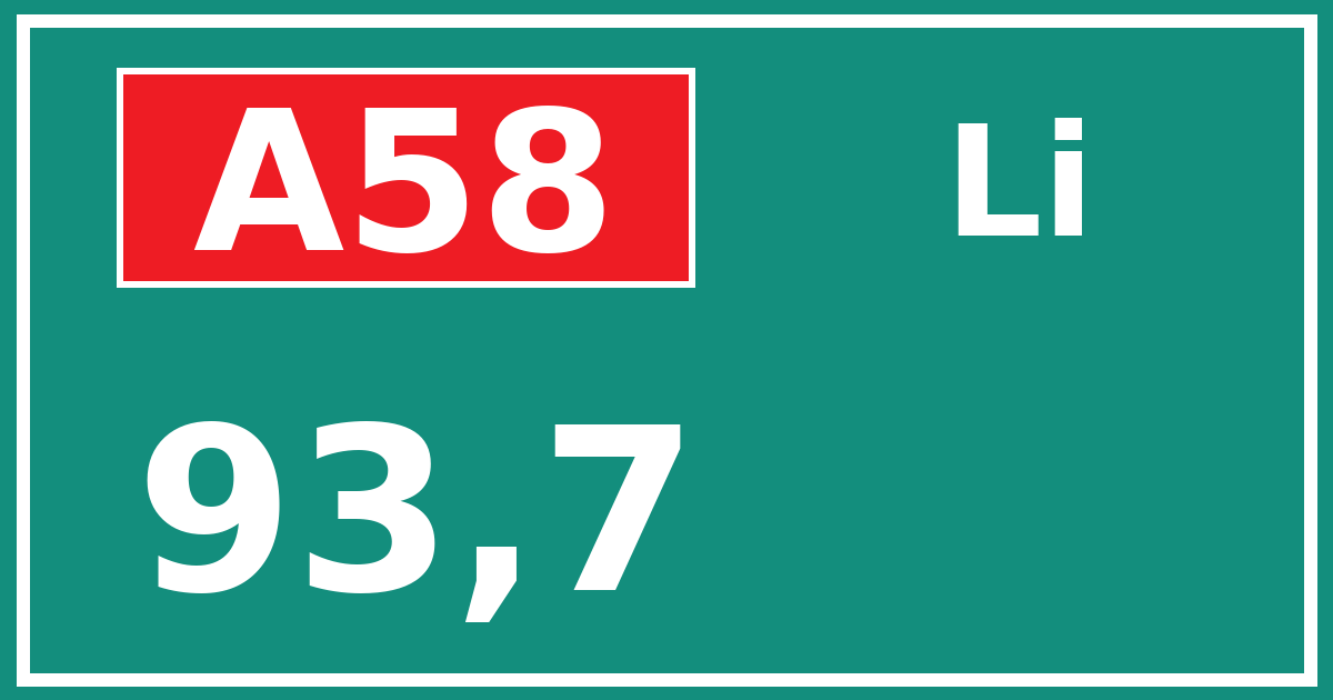 Hectometerbord A58 93,7 zijde Li