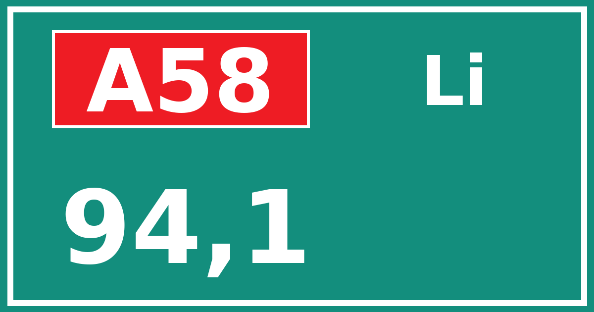 Hectometerbord A58 94,1 zijde Li