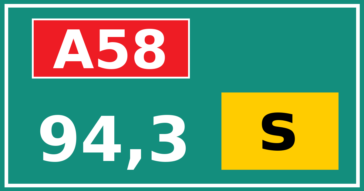 Hectometerbord A58 94,3 letter s