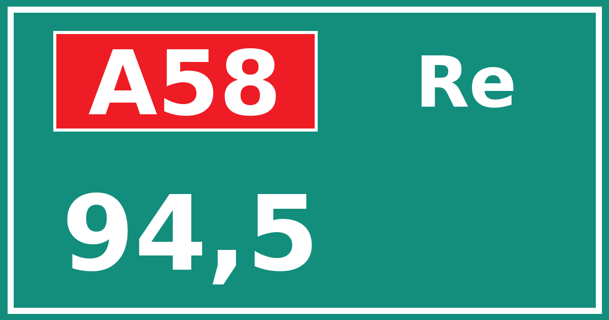 Hectometerbord A58 94,5 zijde Re