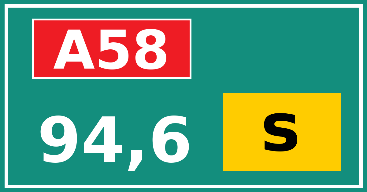 Hectometerbord A58 94,6 letter s