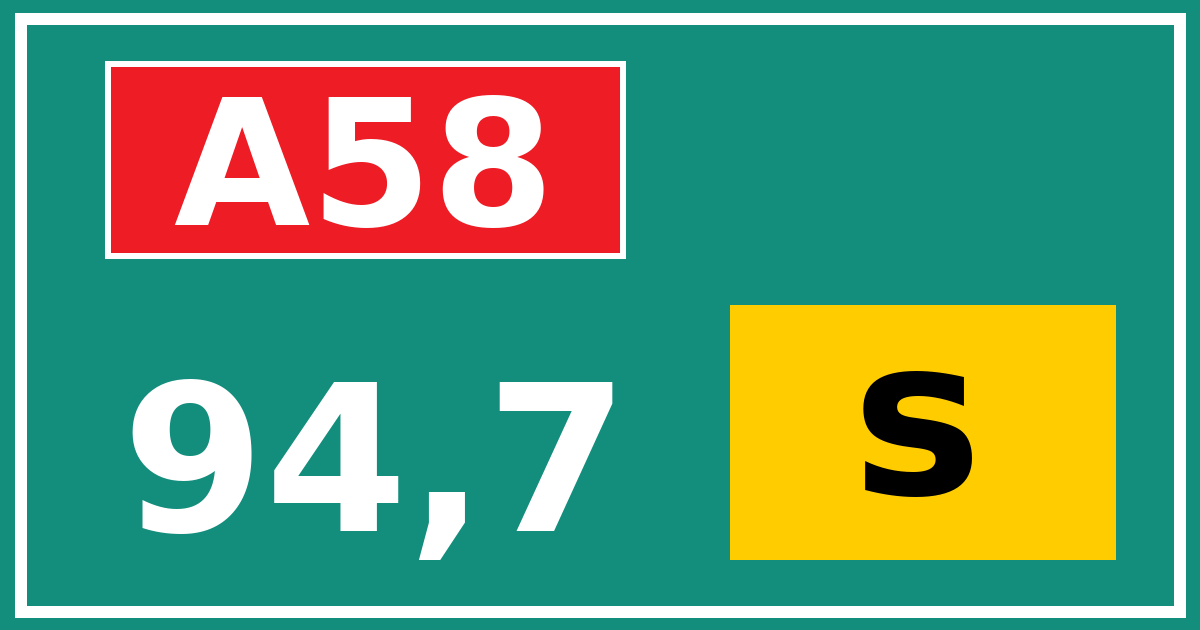 Hectometerbord A58 94,7 letter s