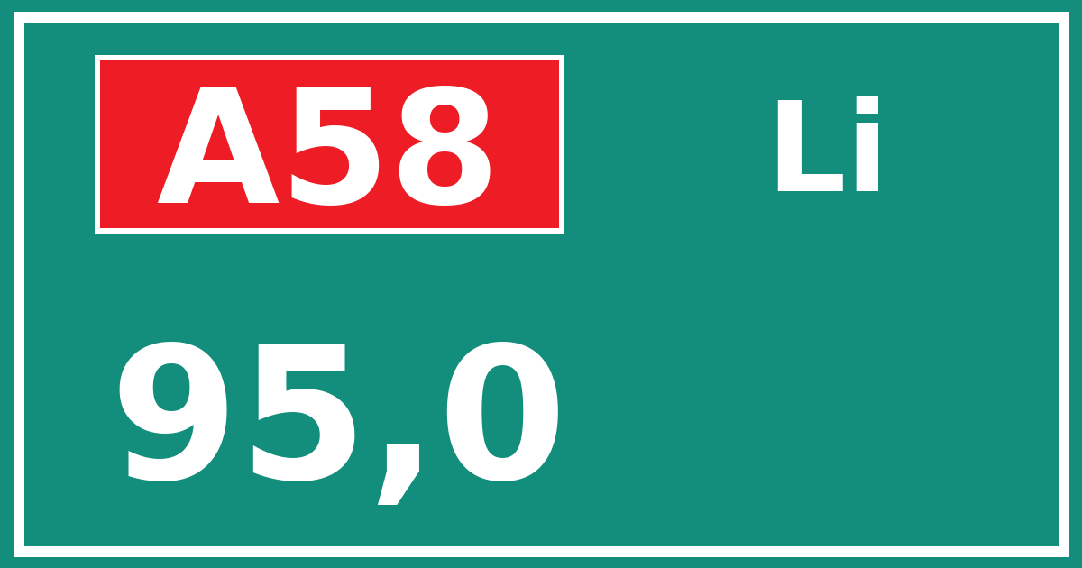 Hectometerbord A58 95,0 zijde Li