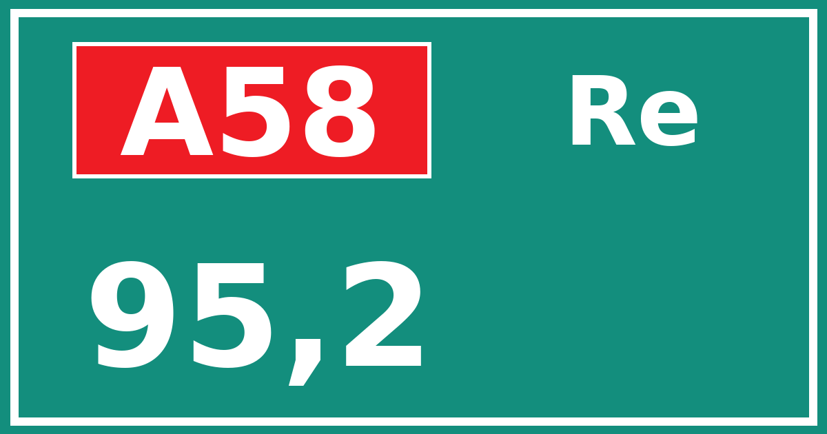 Hectometerbord A58 95,2 zijde Re