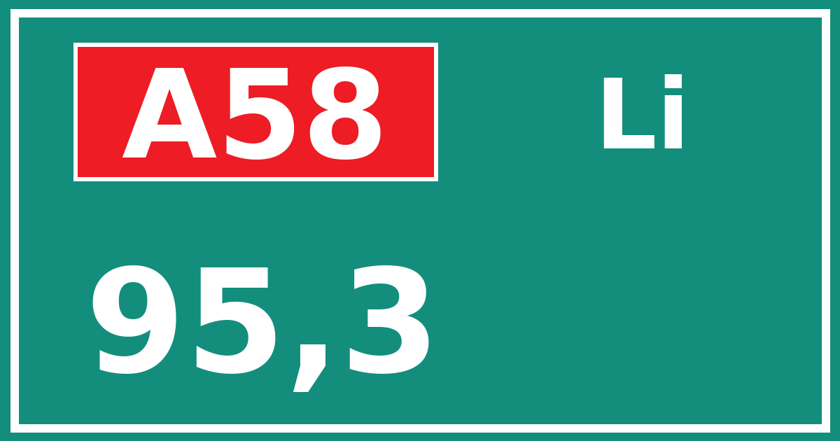 Hectometerbord A58 95,3 zijde Li
