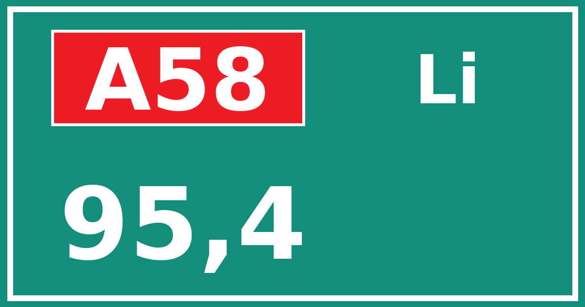 Hectometerbord A58 95,4 zijde Li