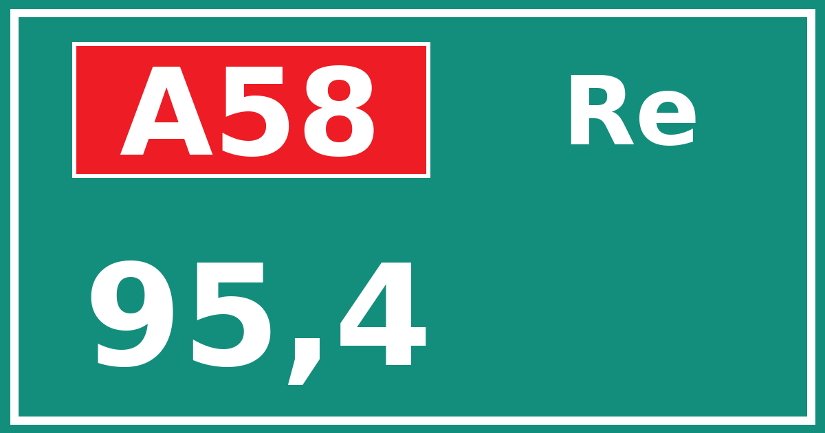 Hectometerbord A58 95,4 zijde Re