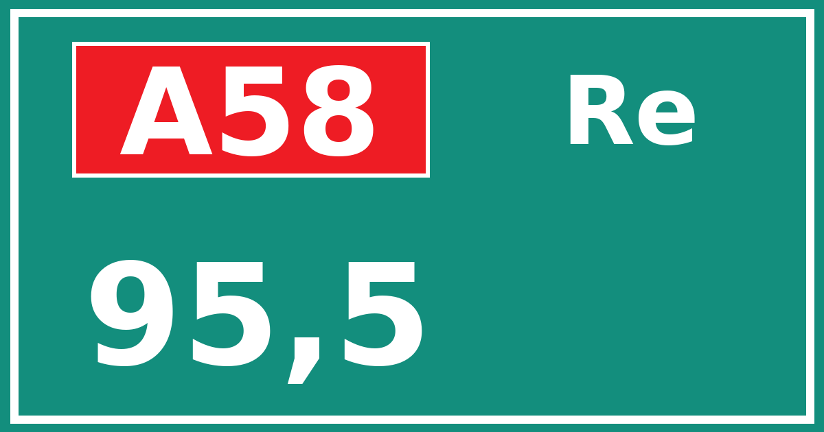 Hectometerbord A58 95,5 zijde Re