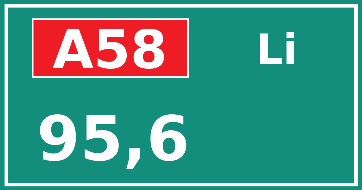 Hectometerbord A58 95,6 zijde Li