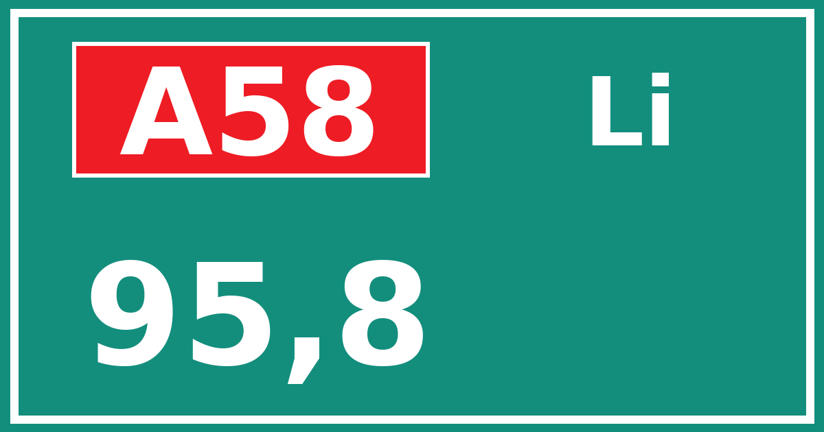 Hectometerbord A58 95,8 zijde Li