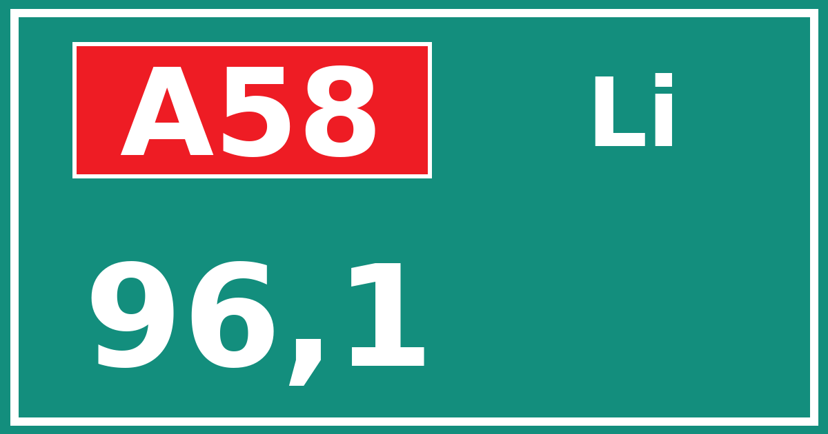 Hectometerbord A58 96,1 zijde Li