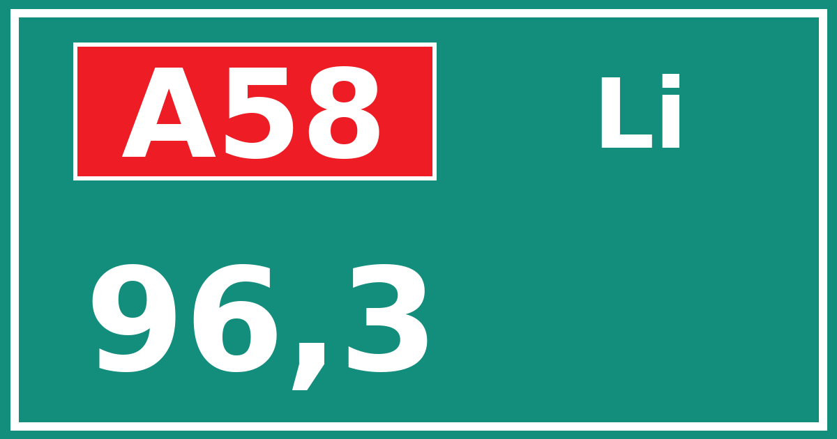 Hectometerbord A58 96,3 zijde Li